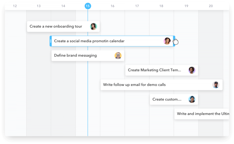 Gantt Charts